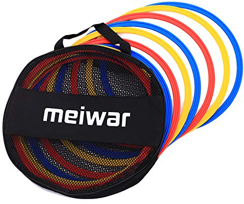 meiwar Koordinationsringe