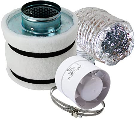 GrowPRO Mini Klimaset 160m³/h Aktivkohlefilter AKF Grow Lüftungsset Abluftset Lüfterset