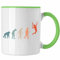 Trendation - Lustige Badminton Tasse Geschenk für Badmintonspieler Badminton Lehrer Coach Trainer Geschenkidee Evolution (Grün)
