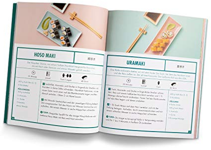REISHUNGER Sushi Kochbuch - 25 Sushi Rezepte aus aller Welt - Große Vielfalt: Fisch-, vegetarische & vegane Rezepte
