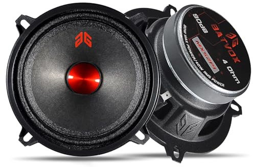 GRTSKY MX52P1 Loudspeaker 5 Inch Midrange 160 Watts 4 Ohms Red Dust Cap, Premium Quality Audio Door Speakers for Car or Truck Stereo Sound System, Black (2 Speakers)