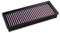 DNA Filtro Aria ad Alte Prestazioni Compatibile per VW Golf VI 1.4L TSI (08-13) con Efficienza di Filtraggio del 98-99% e Flusso d'Aria Incrementato del 17.41% PN: P-VW14S13-01