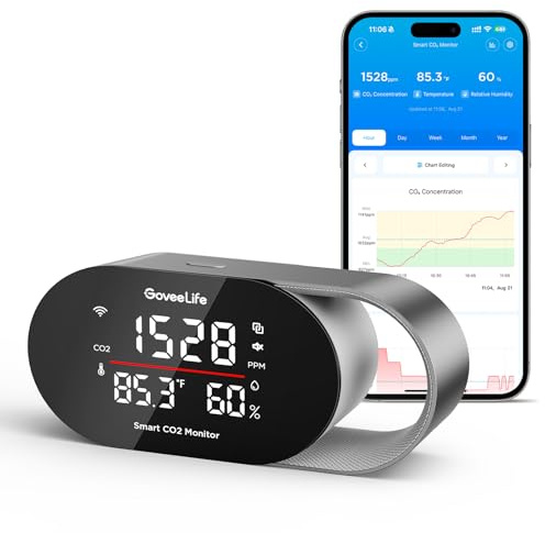 GoveeLife Moniteur intelligent de qualité de l'air pour la maison, détecteur de CO2, qualité du sommeil, hygromètre de température économe en énergie avec affichage en temps réel et alarme pour bureau
