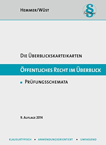 Karteikarten - Öffentliches Recht im Überblick