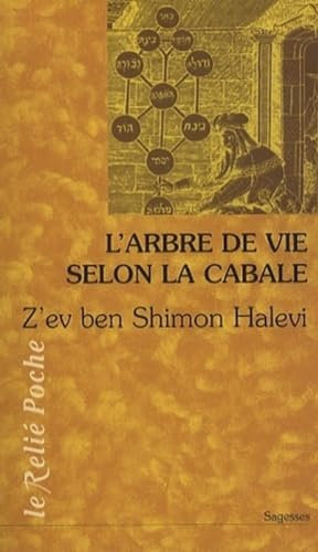 L'arbre de vie - selon la cabale