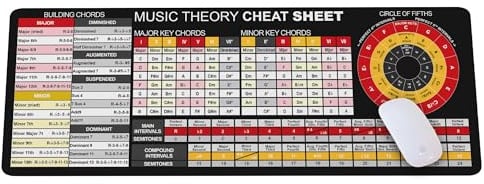 Music Theory Cheat Sheet with Circle of Fifths Mousepad, and Chord Building Table Mouse Mat, Educational Music Poster with Intervals Table Desk Mat KMH