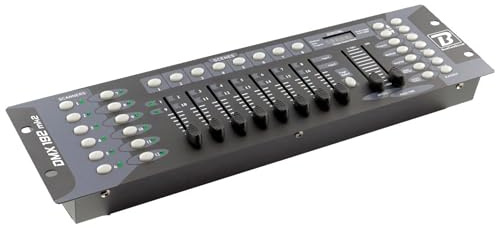 BoomToneDJ DMX 192 mk2