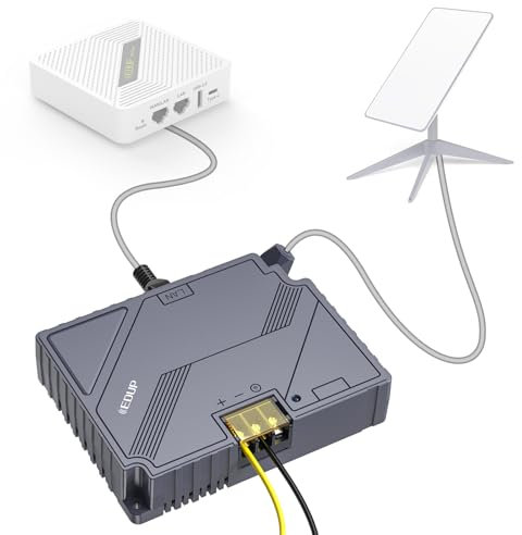 EDUP 3-in-1 Starlink Gen2 PoE-Injektor 150W mit umfassendem Schutz für Starlink Standard Actuated, unterstützt das Originale Starlink-Kabel für Starlink V2, kompatibel mit Starlink Dish V2 zum Router