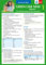 Green Line New Bayern 1 - Auf einen Blick: Grammatik passend zum Schulbuch - Klappkarte (6 Seiten) (Green Line NEW. Ausgabe für Bayern)