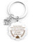 Cadeau Pour Maitresse Porte Clé Cadeau Maitre D'école Fin D'année Cadeau Creche Fin D'année Merci Cadeau Fin D Année Maitresse Cadeau Prof De Sport Aesh Cadeau Orthophoniste Cadeau Directrice D'école