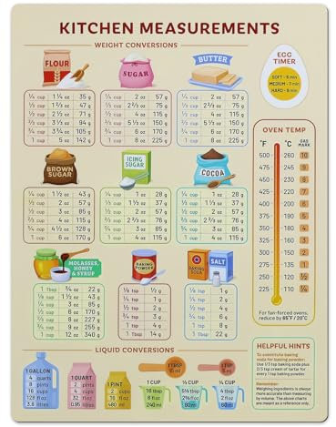 Kitchen Conversion Chart Magnet, Measurement Conversion Chart, Metric Conversion Chart, Baking Accessories Cooking Gadgets for Kitchen (C Style)