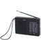 Radio Portable KK228 FM/AM - Poste Radio à Piles et Secteur, Radios Vintage à Tuning Manuel, Stéréo Monophonique, Design Compact avec Antenne Télescopique,Écoutez n'importe Où