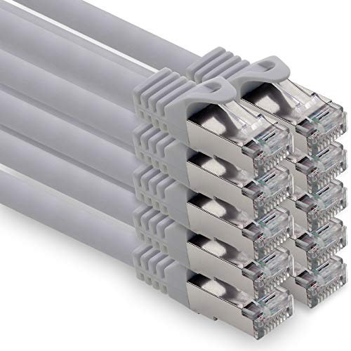2,0m - grau - 10 Stück CAT.7 Computer Ethernet Kabel Netzwerkkabel (Rohkabel) Patchkabel S-FTP LSZH PIMF 10GB s RJ45 Stecker Cat6a