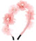 IYOU Bambine Cerchietto Rosa Fiore Capelli Cerchio Perla Festa Matrimonio Accessori per Capelli per Ragazze