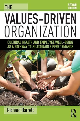 The Values-Driven Organization: Cultural Health and Employee Well-Being as a Pathway to Sustainable Performance