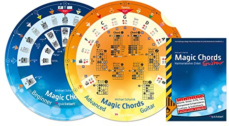 Quintenzirkel Gitarre: Magic Chords Gitarre (zweiseitig): Harmonielehre-Zirkel/Quintenzirkel für Komposition & Improvisation