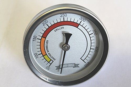 BBQ, Grill Deckelthermometer