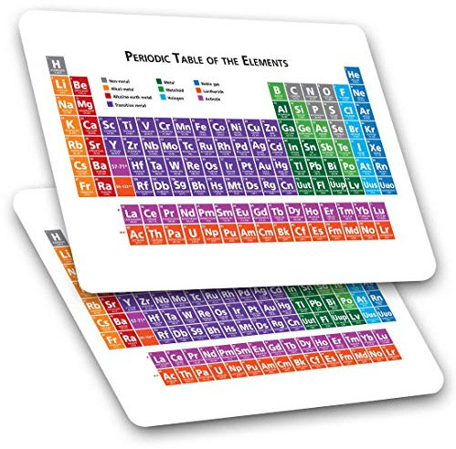 Rectangle Stickers (Set of 2) 10cm - Periodic Table Science Elements Uni Fun Decals for Laptops,Tablets,Luggage,Scrap Booking,Fridges, #8168