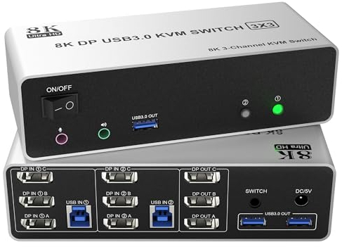 8K@60Hz Displayport USB 3.0 KVM Switch 3 Monitore 2 Computer, DP 1.4 KVM Switch Triple Monitor mit Audio-Mikrofon-Ausgang und 3 USB3.0 Anschlüssen, Triple Monitor Switch