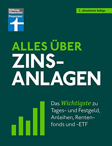 Alles über Zinsanlagen - von den ersten Schritten der Geldanlage bis zur finalen Strategie - mit nützlichen Checklisten: Das Wichtigste zu Tages- und Festgeld, Anleihen, Rentenfonds und -ETF
