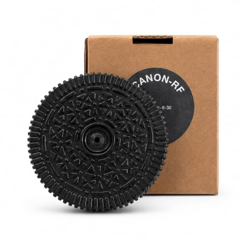 Cookie-Lens by Anton Canon RF Mount 30 mm F10