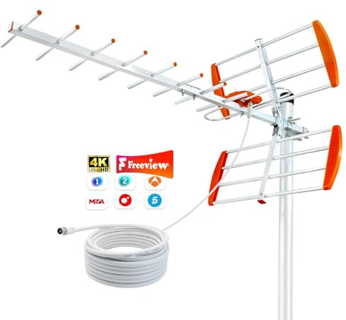 Antena de Televisión Exterior 2025 – Antena Digital HD Exterior para 4K/1080P, Largo Alcance, Recepción Clara de Canales UHF/VHF | Cable Coaxial de 10m (No Incluye mástil)