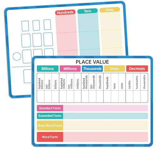 Dry Erase Place Value Whiteboard, 9 x 12 Double Sided Place Value Chart,Engage with Place Values from Billions to Decimals for Math Manipulatives, Learning Tool for Students & Kids