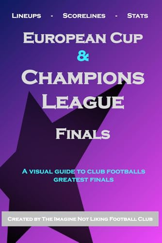 European Cup & Champions League Finals: Complete Visual Lineup of the Finals, with Scorers, Substitutes, and Scorelines