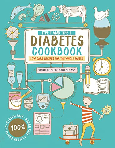 Type 1 and Type 2 Diabetes Cookbook: The ultimate handbook of healthy recipes for all the family