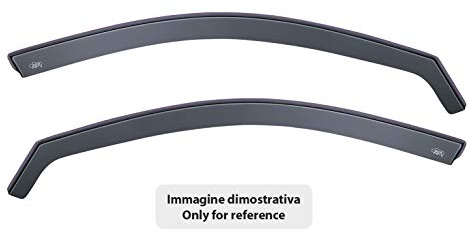 MC_Performance Windabweiser für Sandero II (STEPWAY II) ab 2013 - Windschutzscheibe vorne