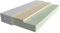 AM Qualitätsmatratzen 7 Zonen Latex Matratze 80x200 H3 - Made in Germany - Oeko TEX zertifizierte Naturlatex Matratze 80x200-20 cm Hoch - Hybridmatratze mit 4cm Latexauflage
