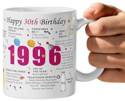 Print A Sock 30th Birthday Mug (2026) - Born in 1996 Facts - Back in 1996 - Unique Birthday Gift - Keepsake Mug for Him, Her, Friend, Partner, Brother, Sister (Pink, 30th Birthday)