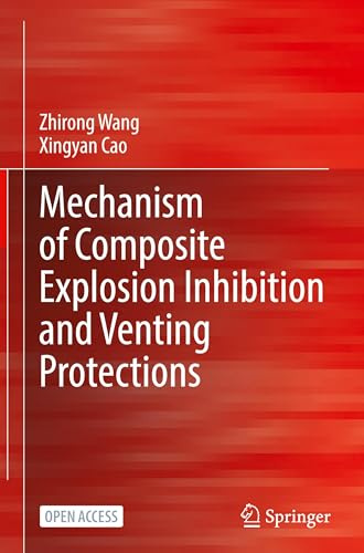 Mechanism of Composite Explosion Inhibition and Venting Protections