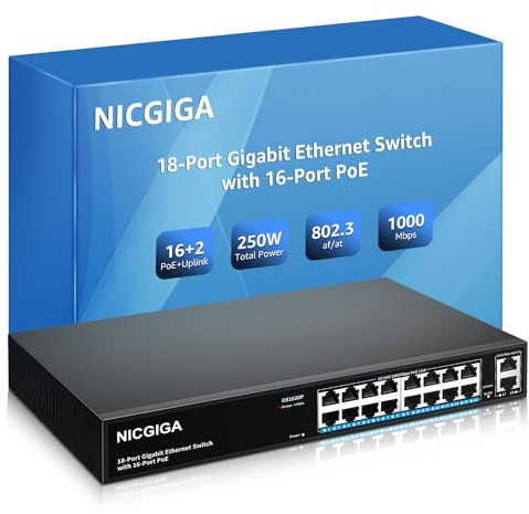 16 Port Gigabit PoE Switch Unmanaged, 16 Port PoE+@250W, 2 Gigabit Uplink Ports, NICGIGA 18 Port Gigabit Network Power Over Ethernet Switch, VLAN Mode, 19 Zoll RackMount, Plug and Play.