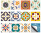 CHGCRAFT 36 Stück 12 Stil Spanisch Mittelmeer Fliesenaufkleber 10x10cm Wasserdicht Fliese Aufkleber Quadrat mit Blumenmuster für Küche Bad Schlafzimmer Wand Kamin Boden Dekoration
