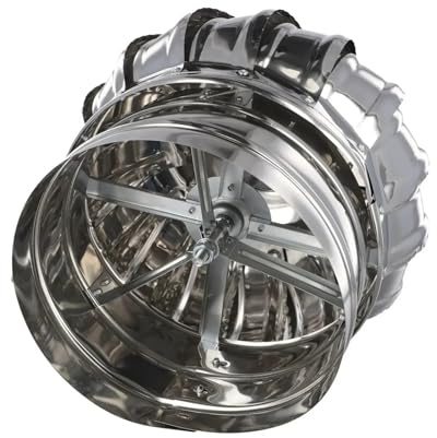 110/150/200mm Unpowered Stainless Steel Wind Ball, Top Vent Smoke Exhaust Device for Kitchen Hood & Ventilation Pipes(150MM)
