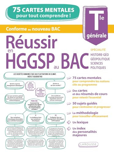Réussir en HGGSP au Bac en cartes mentales