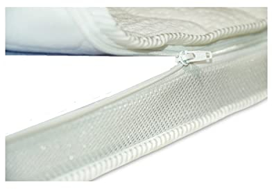 Premium Topperbezug Deluxe Ersatzbezug Tencel/Lyocell 3-D-Mesh Klimaband waschbar (180 x 200 cm)