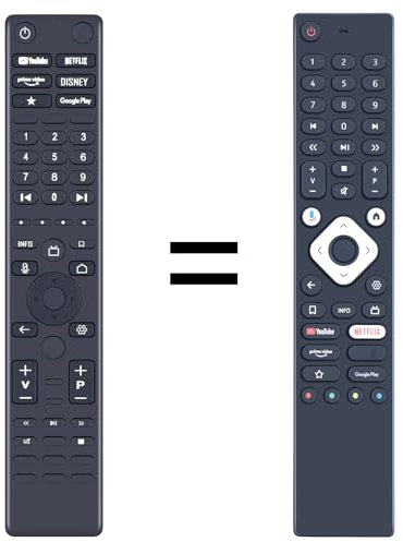GOUYESHO Telecomando vocale di ricambio per Nokia 3900A, 4300A, 4300B, 5000A, 5500A, 5800A, 6500A, 7500A
