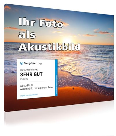 AbsorPic Akustikbild Foto | verbessert die Raumakustik | deutlich weniger Nachhall | Premium Schall Absorber 80 x 80 x 3 cm - Made in GERMANY, Köln