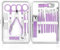 Set de manicura Kit de manicura profesional Kit de pedicura Herramientas de viaje Kit de cuidado de uñas Kit de manicura Cortauñas de dedos para mujeres Set de cortauñas Regalo para mujeres