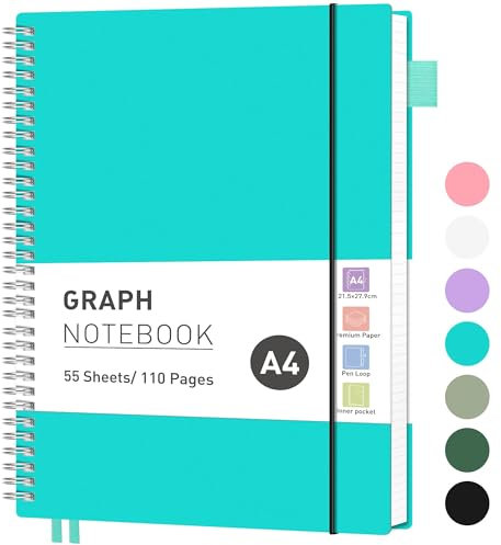 RETTACY Collegeblock A4 Kariert, Leichtgewicht Notizbuch A4, Blcok Ringbuch, 100gsm mit 55 Blatt / 110 Seiten zum Zeichnen, PVC Cover, zum Tagebuch, College, Konferenz, Reise, 21,5 x 27,9 cm - Türkis