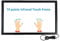 DeYoWo 24 Zoll Infrarot-Touchscreen-Rahmen, IR-Touchscreen-Overlay, Touchscreen-Panel, Freier Treiber