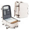 SZLX Sac à Dos Voyage Cabine Ryanair,Bagage Cabine 45x36x20 Easyjet Sac de Voyage Bagage à Main Avion Femme Sac à Dos Ordinateur Portable Imperméable pour Travail de Randonnée Homme Beige Marron