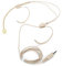 Lazmin112 3.5mm Plug Male Screw Head-Wear Microphone, Professional Earhook Headset & Mics Binaural Hanging Microphone for bodypack Transmitter