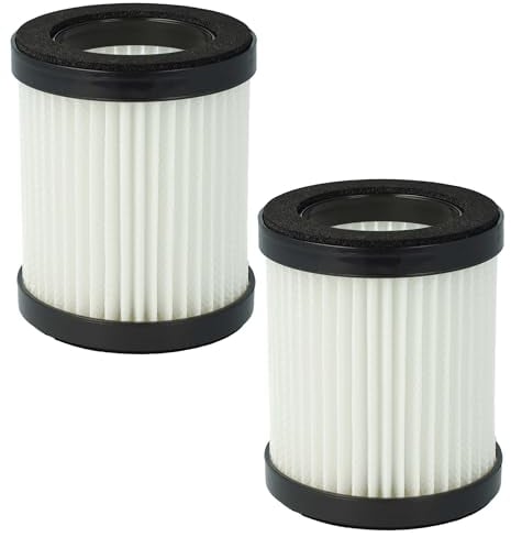 vhbw Filterset 2x Staubsaugerfilter kompatibel mit Beldray Airgility 29.6V BEL01110, BEL01004 Staubsauger - Schmutzfilter, Filtereinheit