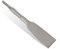 Electric Hammer Electric Pick Drill Bits Conical Chisel Gouges for Shoveling Cement Wall Brick Wall Rock,Flat Chisel 40mm