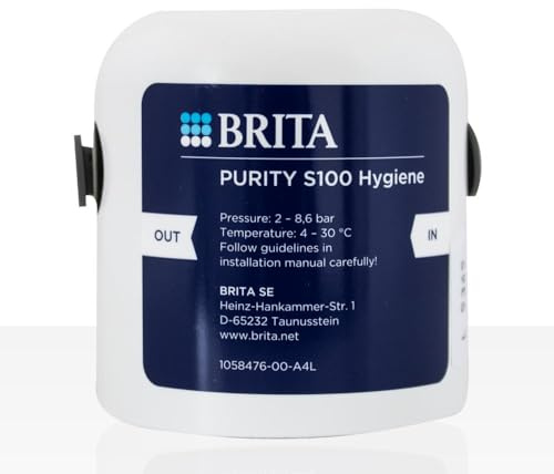 Brita Purity S Filterkopf für alle S Filter