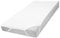 Matratzenschoner wasserdichte Matratzenauflage 160 x 80 cm – Kinder Bettunterlage Matratzenschutz und Bettschutz Mattress Protector Nässeschutz wasserdicht und waschbar