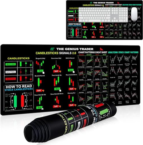 Trading Mousepad - Shortcut Tasten, Stock Market Mauspad mit Trading Pattern - Lustiges Investor Day Trader Geschenk, Rutschfeste Genähte Kante 80 * 30cm